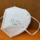 豚インフルエンザのための医学Kn95微粒子フィルター マスク サプライヤー